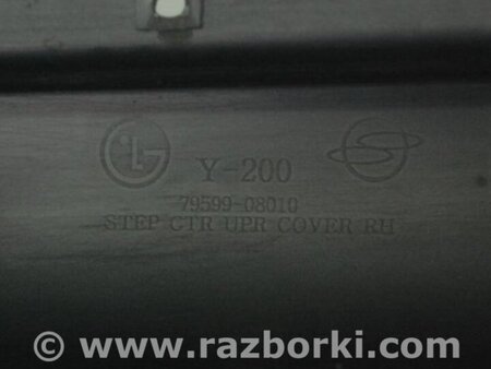 ФОТО Накладка порога наружная для SsangYong Rexton Киев