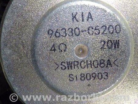 ФОТО Стеклоподъемник для KIA Sorento UM Киев