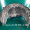 Подкрылок Volkswagen Touareg  (10-17)