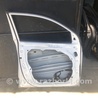 ФОТО Дверь для Hyundai Tucson TL (15-20) Киев