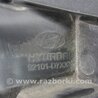 ФОТО Фара для Hyundai Tucson TL (15-20) Киев