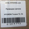 ФОТО Проводка салона для Hyundai Tucson TL (15-20) Киев