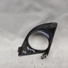 ФОТО Накладка противотуманной фары для Honda Accord CU (12.2008 - 03.2013) Киев