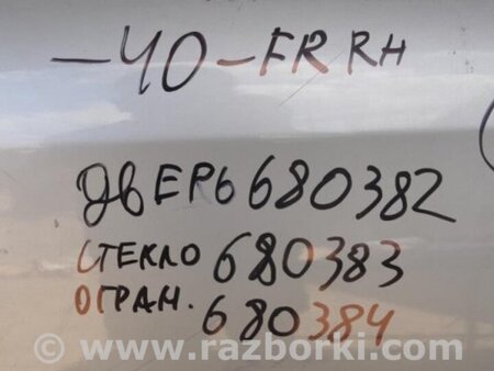 ФОТО Ограничитель двери для Toyota Camry 40 XV40 (01.2006-07.2011) Киев