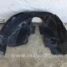 ФОТО Подкрылок для Jeep Compass (17-21) Киев
