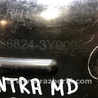 ФОТО Подкрылок для Hyundai Elantra MD (04.2010-05.2016) Киев