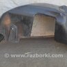 Подкрылок Acura MDX YD2 (2006-2012)