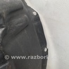 ФОТО Подкрылок для Acura MDX YD3 (06.2013-05.2020) Киев
