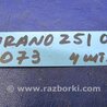 ФОТО Катушка зажигания для Nissan Murano Z51 Киев