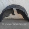 Подкрылок Volkswagen Passat B7 (09.2010-06.2015)