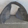 ФОТО Подкрылок для Volkswagen Passat CC (01.2012-12.2016) Киев