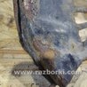 ФОТО Щиток тормозного механизма для Toyota Prius 30 (09-17) Киев