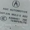 ФОТО Стекло двери глухое для Acura RDX TB3, TB4 (03.2012-12.2015) Киев