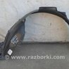 Подкрылок Acura RDX TB3, TB4 (03.2012-12.2015)