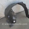 ФОТО Подкрылок для Acura RDX TB3, TB4 (03.2012-12.2015) Киев