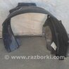 ФОТО Подкрылок для Acura RDX TB3, TB4 (03.2012-12.2015) Киев