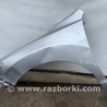 Крыло переднее Acura RDX TB3, TB4 (03.2012-12.2015)