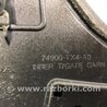 ФОТО Спойлер задний для Acura RDX TB3, TB4 (03.2012-12.2015) Киев