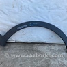 Накладка крыла (расширитель арки) Hyundai Santa Fe DM (12-18)