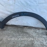 ФОТО Накладка крыла (расширитель арки) для Hyundai Santa Fe DM (12-18) Киев