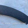 ФОТО Накладка крыла (расширитель арки) для Hyundai Santa Fe DM (12-18) Киев