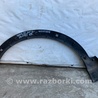 ФОТО Накладка крыла (расширитель арки) для Hyundai Santa Fe DM (12-18) Киев