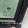 ФОТО Стекло двери глухое для Hyundai Santa Fe TM Киев