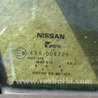 ФОТО Дверь для Nissan Sentra B16 Киев