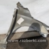 ФОТО Крыло переднее для Nissan Sentra B17 Киев