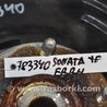 ФОТО Кулак поворотный для Hyundai Sonata YF (09.2009-03.2014) Киев
