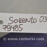 ФОТО Противотуманная фара для KIA Sorento BL Киев