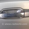 ФОТО Дверь для KIA Sorento BL Киев