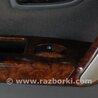 ФОТО Дверь для KIA Sorento BL Киев