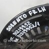 ФОТО Кулак поворотный для KIA Sorento UM Киев