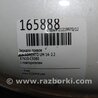 ФОТО Зеркало для KIA Sorento UM Киев