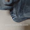 ФОТО Защита двигателя для Nissan Teana J32 Киев