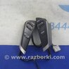 Кнопки руля Nissan Teana J32