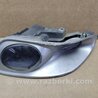 Противотуманная фара Nissan Teana J32