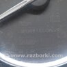 ФОТО Панель приборов для Acura TLX (09.2014-04.2020) Киев