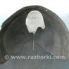 Подкрылок Volkswagen Touareg (02-07)