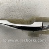 ФОТО Ручка двери для Hyundai Tucson TL (15-20) Киев