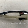 ФОТО Ручка двери для Hyundai Tucson TL (15-20) Киев
