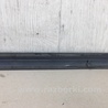 ФОТО Накладка двери для Toyota Camry 40 XV40 (01.2006-07.2011) Киев