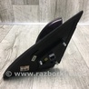ФОТО Зеркало для Hyundai Elantra HD (04.2006-03.2012) Киев