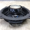 ФОТО Динамики для KIA Forte TD (08-13) Киев