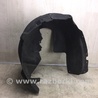 Подкрылок Ford Fusion USA 2 поколение (12-15)