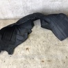 Подкрылок Ford Fusion USA 2 поколение (12-15)