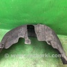 ФОТО Подкрылок для Volkswagen Jetta USA (10-17) Киев