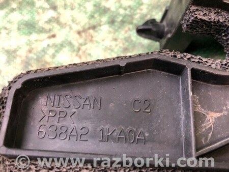 ФОТО Пыльник крыла для Nissan Juke (10-19) Киев