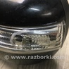 ФОТО Зеркало для KIA Optima MG Киев